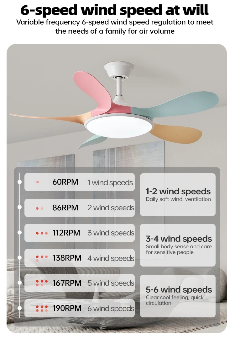 Plastic straight blade fan 10